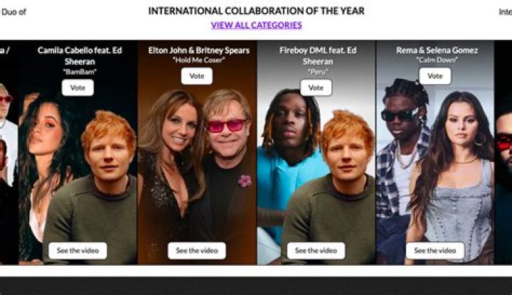 
Burna Boy, Rema, CKay & Fireboy DML Nominated for NRJ Awards 2022 