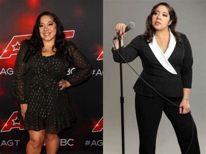 
Gina Brillon Height, Weight, Net Worth, Age, Birthday, Wikipedia, Who, Nationality, Biography 