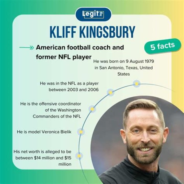 Is Kliff Kingsbury Gay? Age, Height, Net Worth
