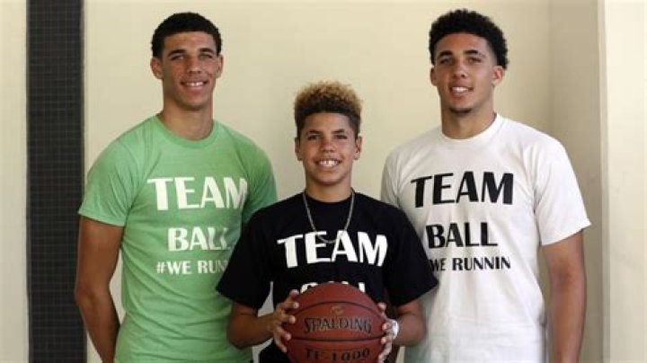 
Is Lamelo Ball Gay? Who is Lamelo Ball? 