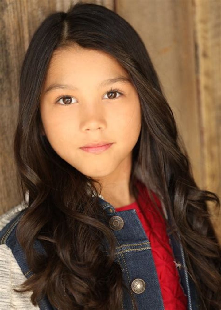 Txunamy Ortiz Height, Weight, Net Worth, Age, Birthday, Wikipedia, Who, Nationality, Biography