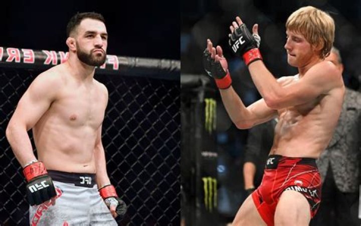 
Tyler Gordon Height, Weight, Net Worth, Age, Birthday, Wikipedia, Who, Instagram, Biography 