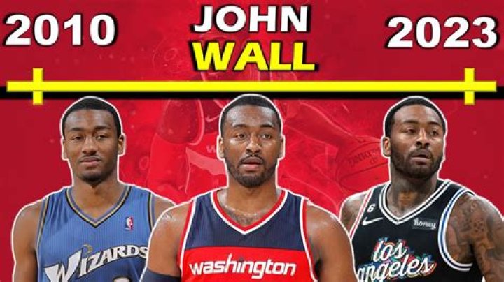 
Who are John Walls Parents? John Wall Biography, Parents Name, Nationality and More 
